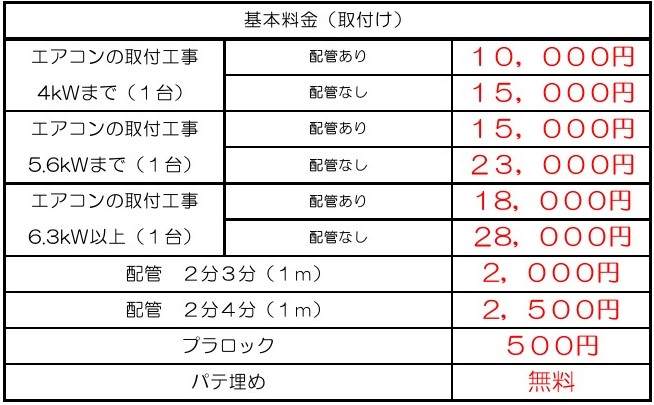 エアコンを取外して取付ける