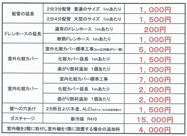 古いエアコンを取付ける（工事料金表)