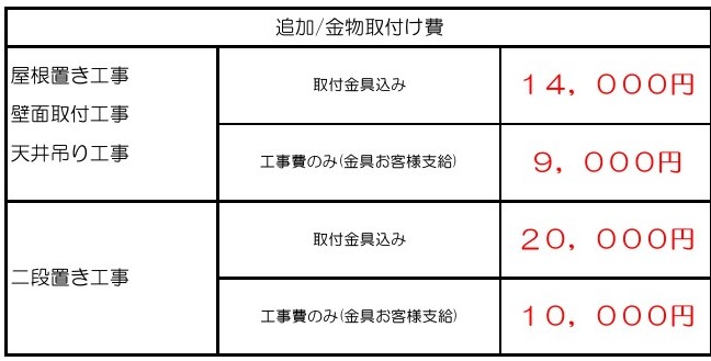 エアコン取り付け工事コミコミ15000円、2台以上は14000円